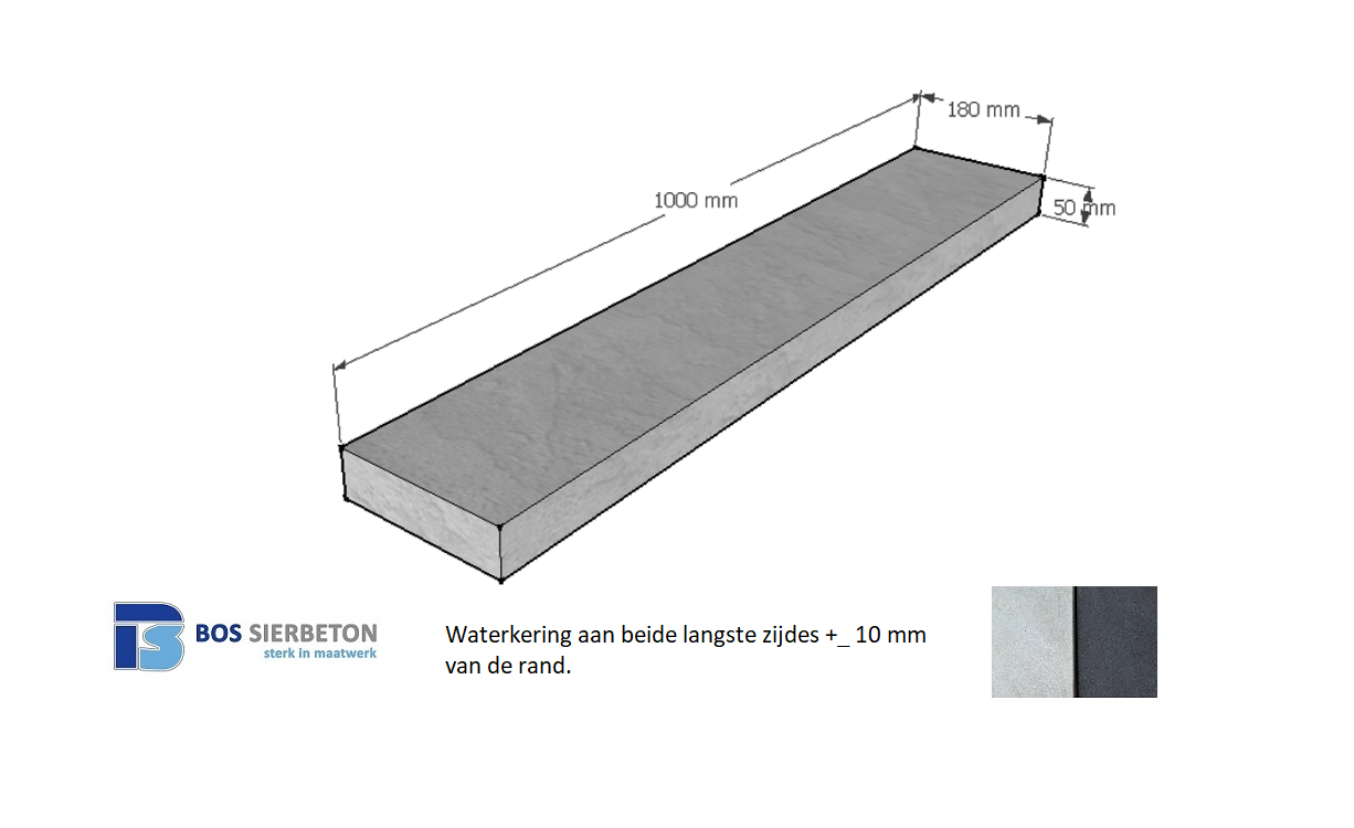 Muurafdekker vlak 18 x 100 x 5 cm