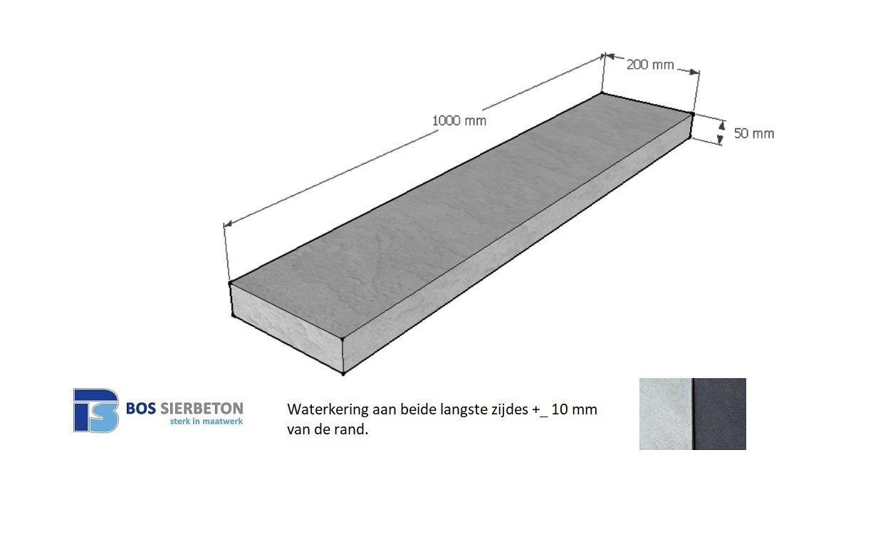 Muurafdekker vlak 20 x 100 x 5 cm