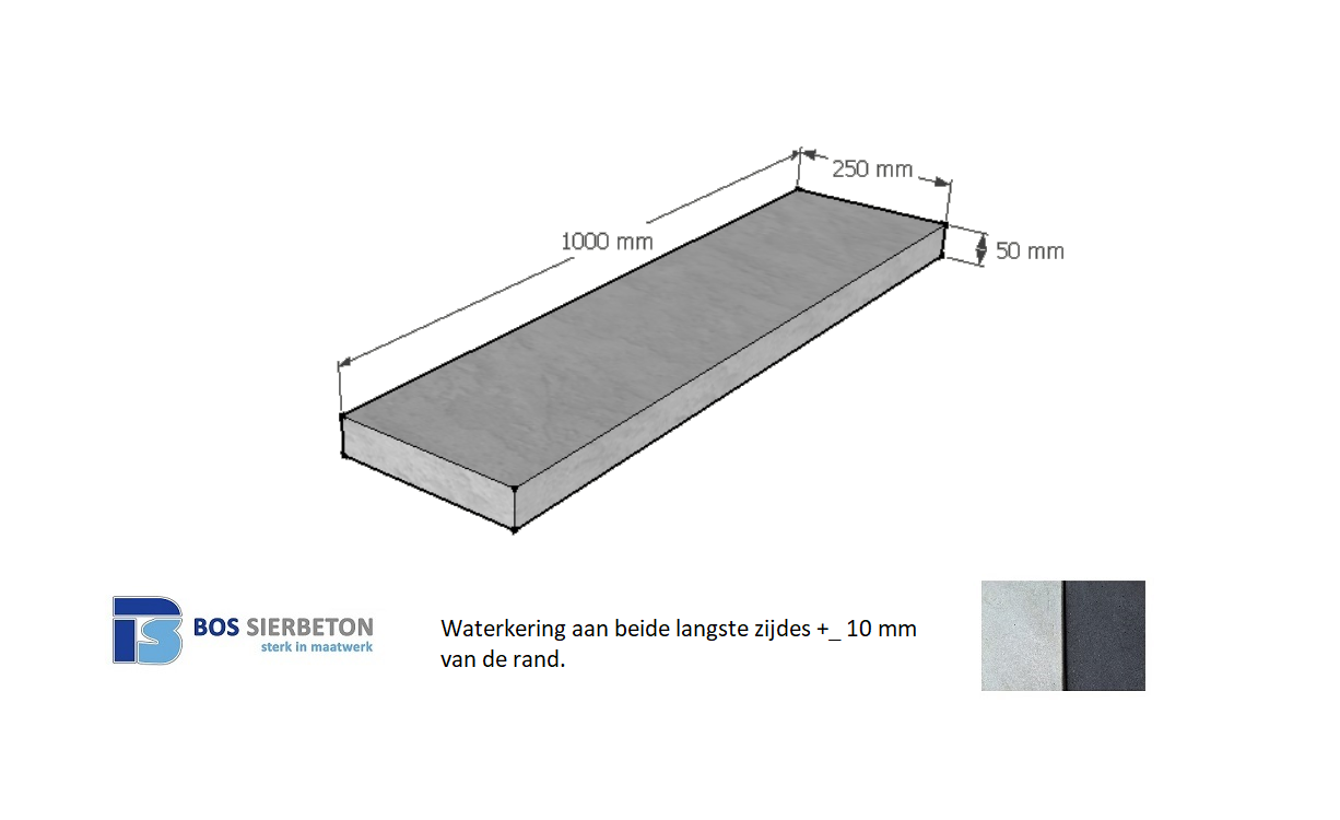 Muurafdekker vlak 25 x 100 x 5 cm
