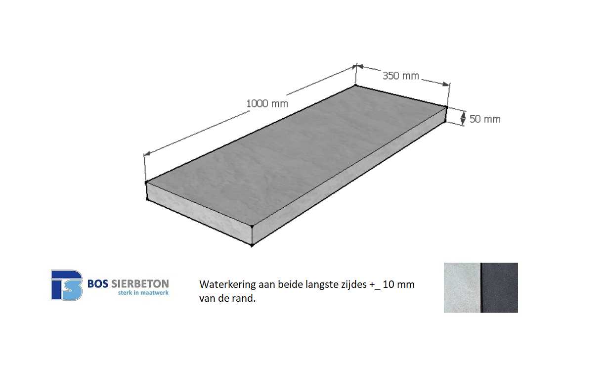 Muurafdekker vlak 35 x 100 x 5 cm