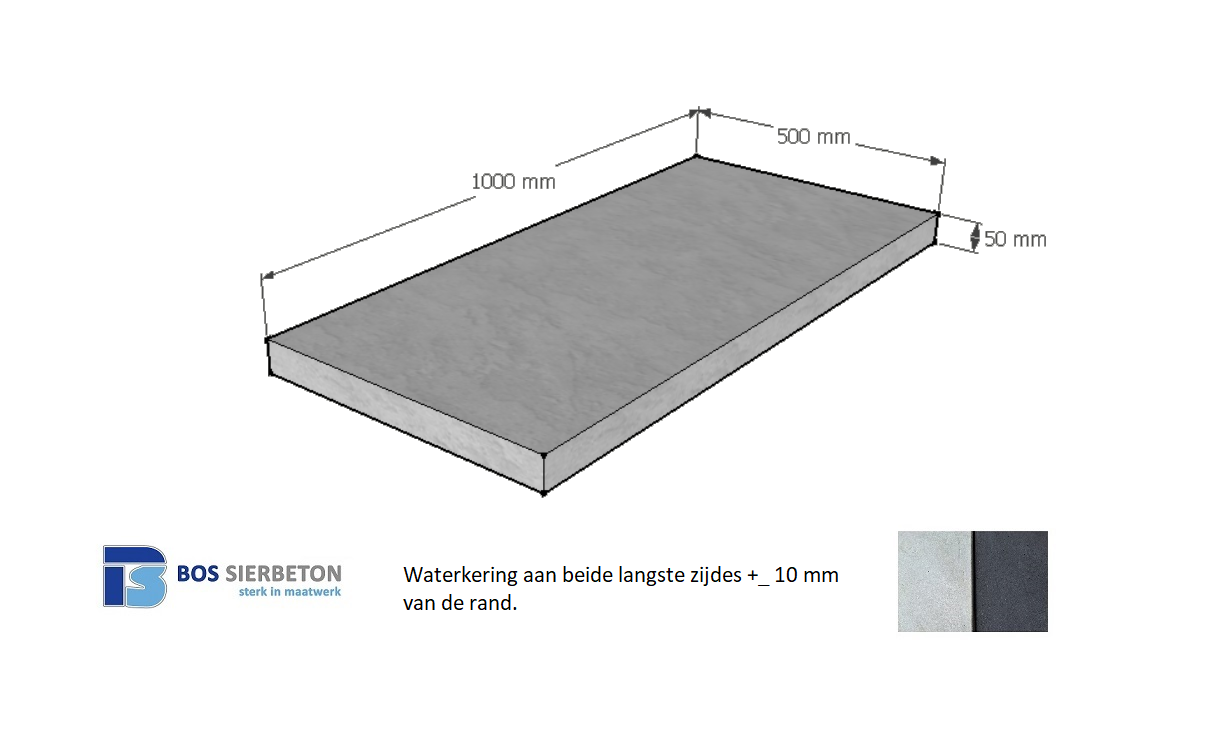 Muurafdekker vlak 50 x 100 x 5 cm