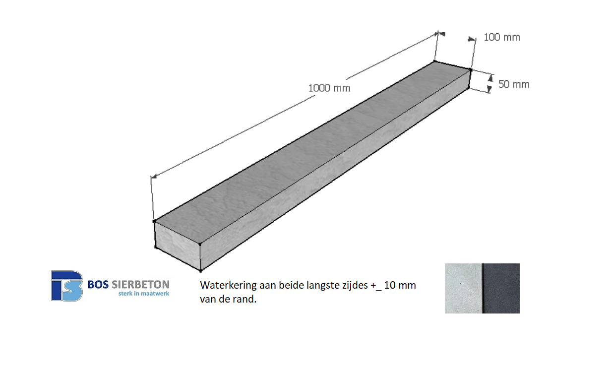 Muurafdekker vlak 10 x 100 x 5 cm