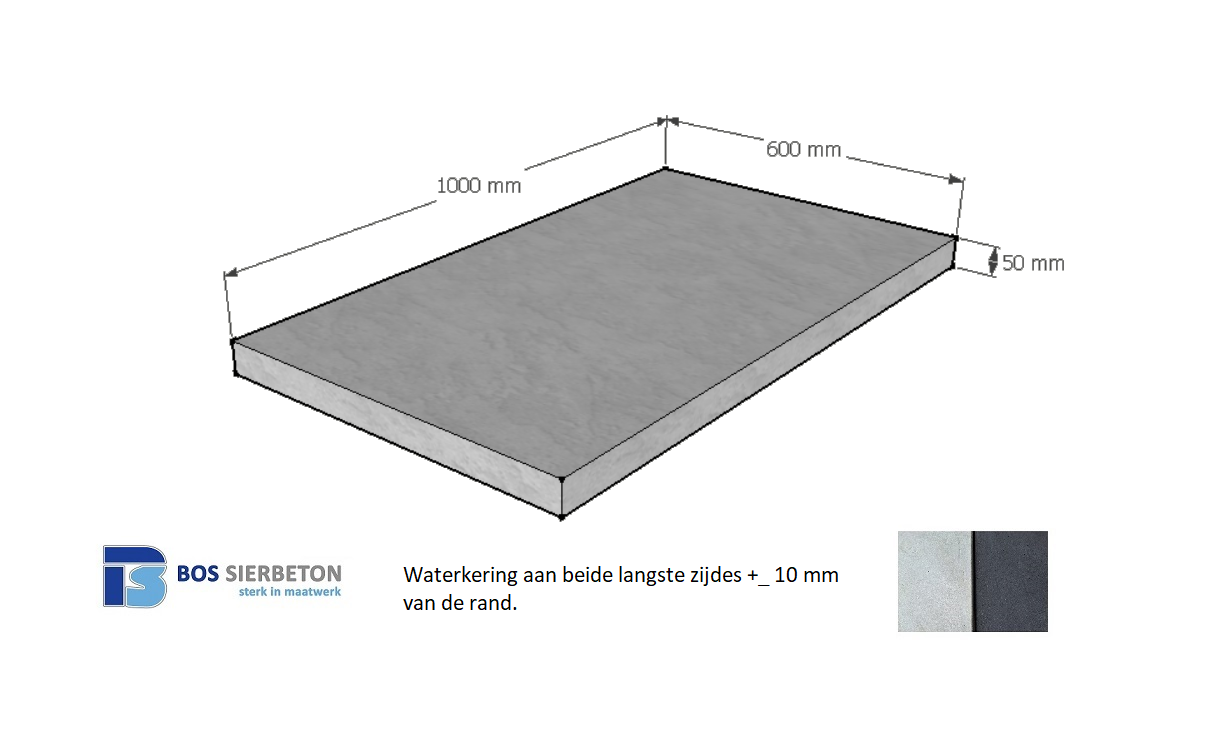 Muurafdekker vlak 60 x 100 x 5 cm
